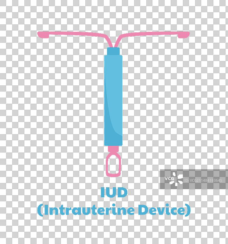 避孕方式概念图片素材