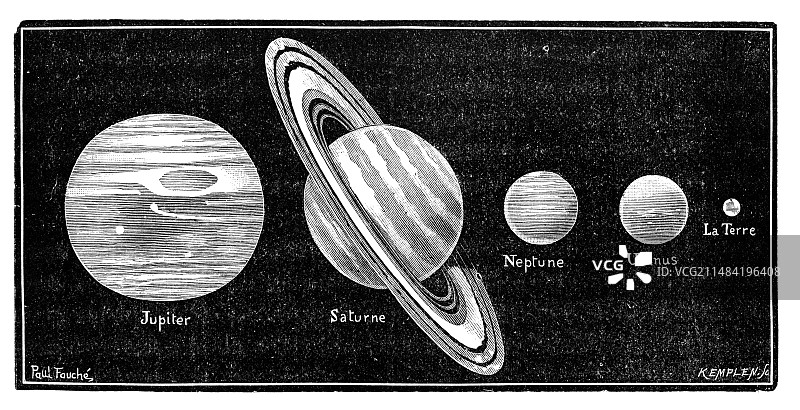 19世纪的太阳系外行星图片素材