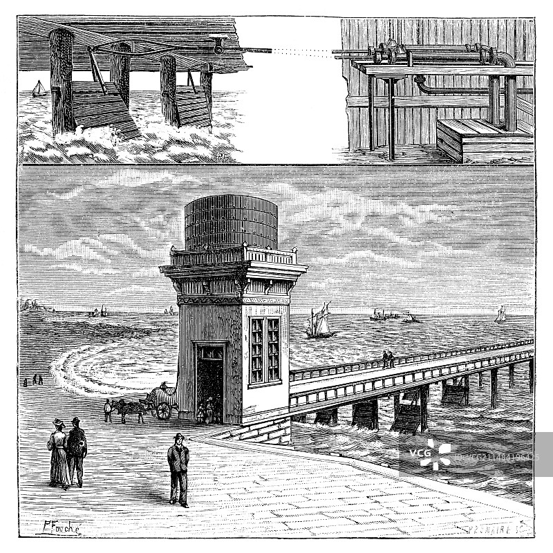 19世纪波浪能图片素材