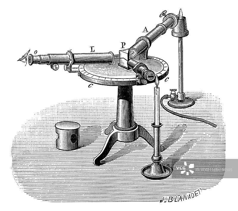 19世纪的基尔霍夫-本生分光镜图片素材