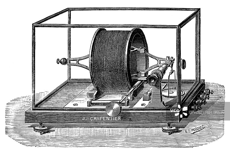 19世纪的佩拉特电测力计图片素材