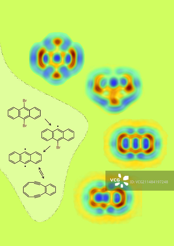 可逆的伯格曼环化反应原子力显微镜图像图片素材