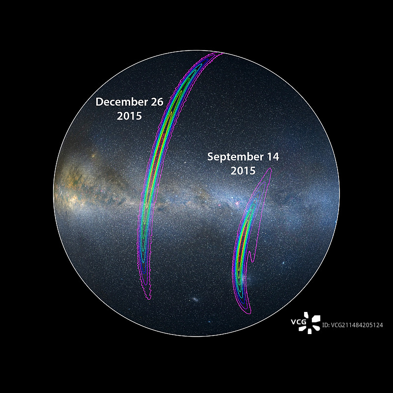 LIGO引力波探测，南半球图片素材