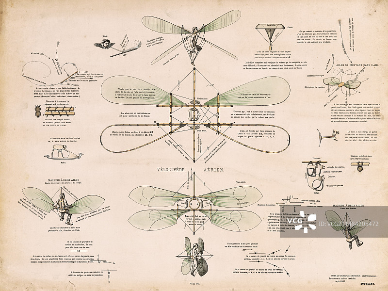 1866年布尔卡特扑翼机设计图片素材