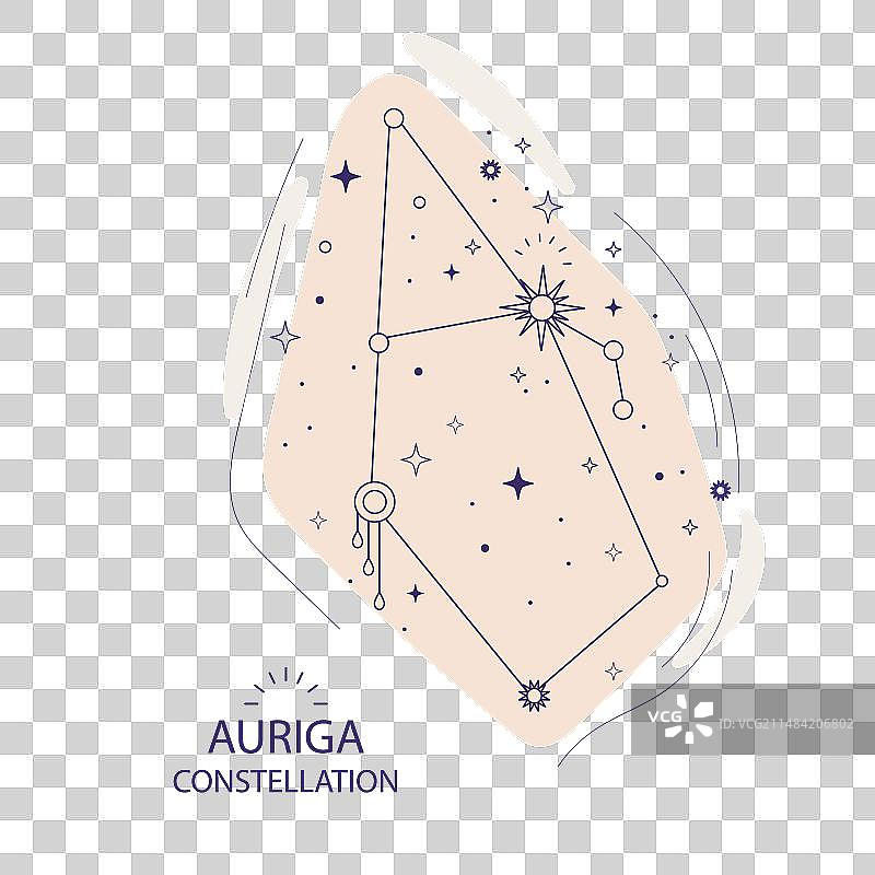 御夫座星群图片素材