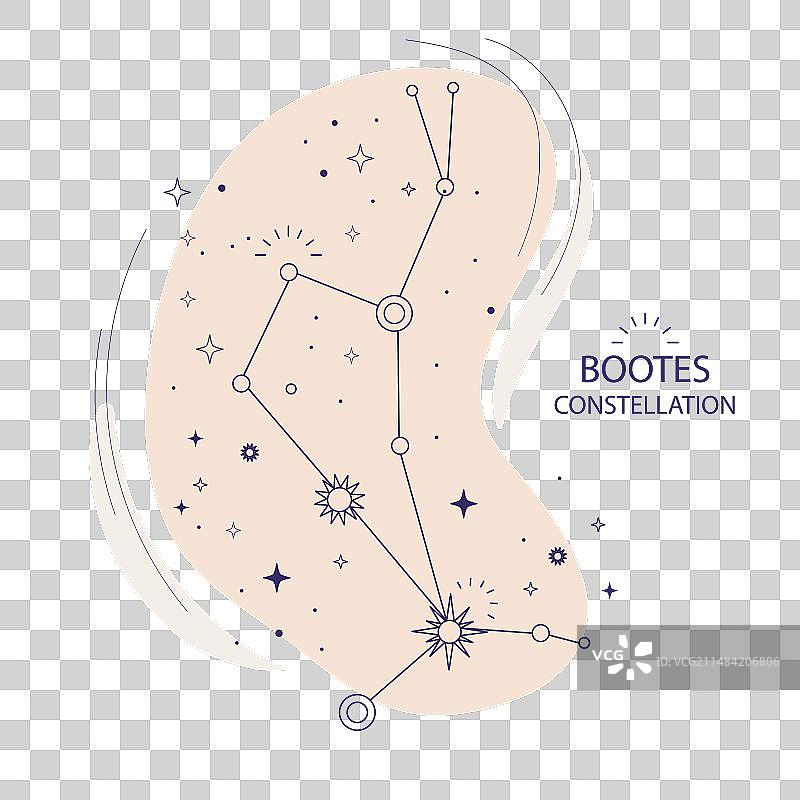 牧夫座星群图片素材