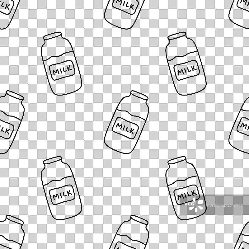 白色背景上的黑色轮廓牛奶瓶图片素材