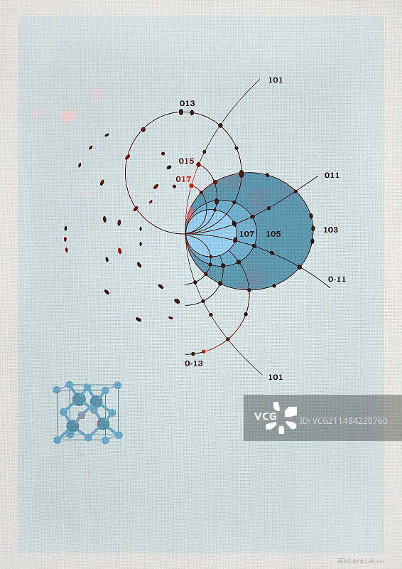 X射线衍射图，图示图片素材