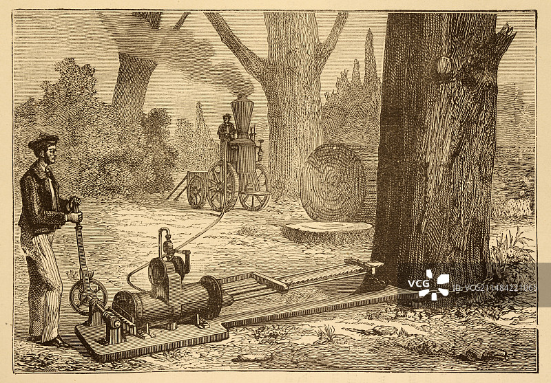 兰索姆伐木机图片素材