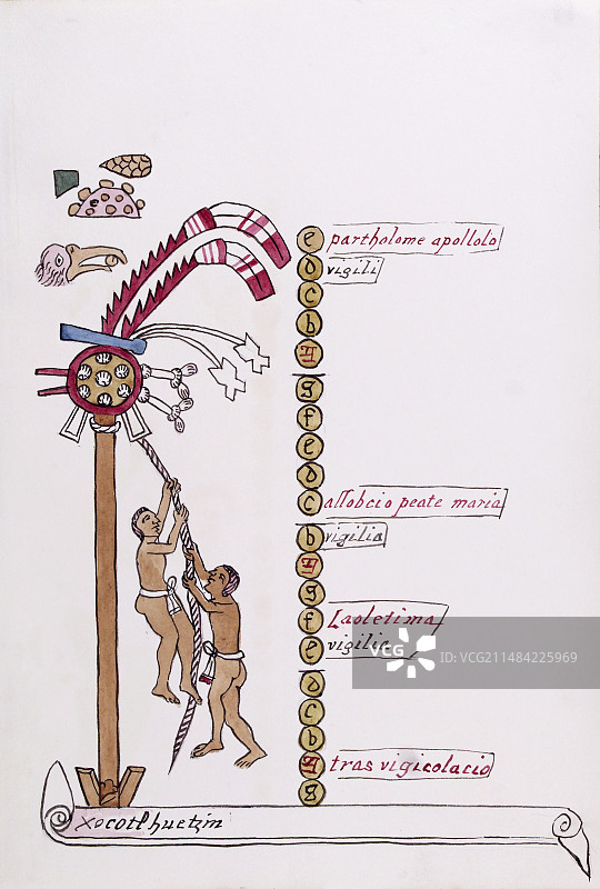 16世纪阿兹特克历法Hueymiccaihuitl月图片素材