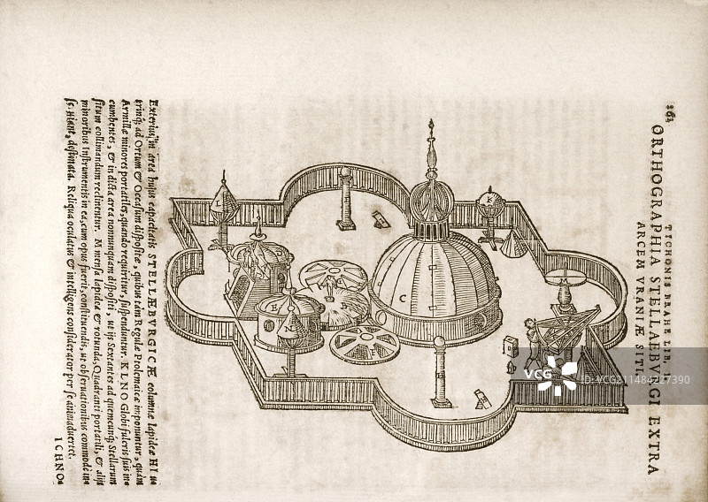第谷的乌拉尼堡天文台，16世纪80年代图片素材