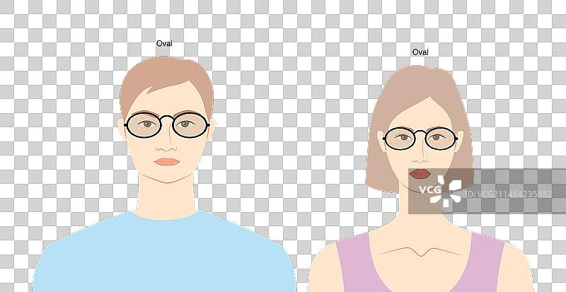 戴椭圆形眼镜的男女扁平人物图片素材