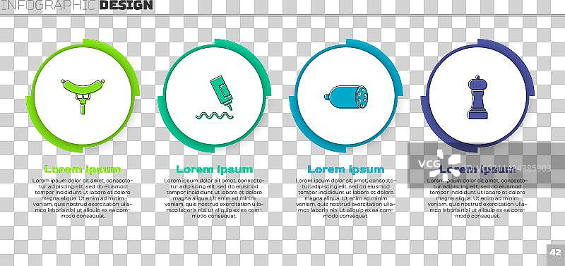 香肠叉子酱汁瓶萨拉米香肠套装图片素材