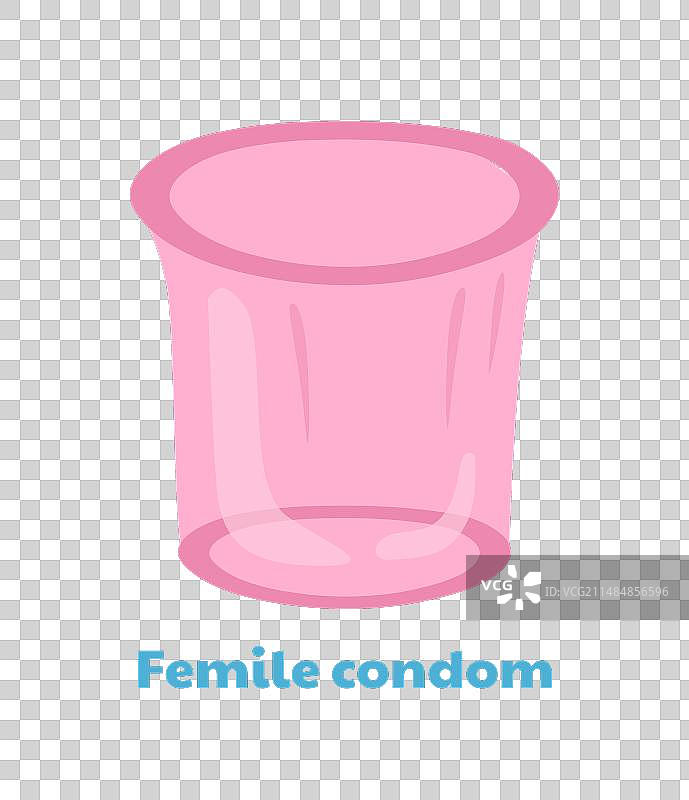 避孕方式概念图片素材