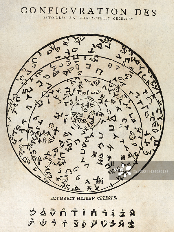 使用希伯来字符的星图图片素材