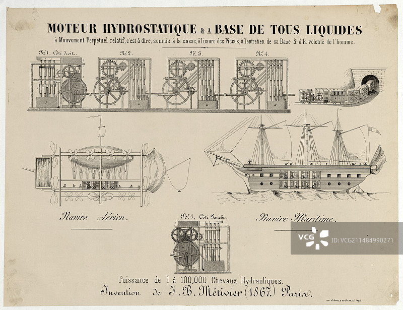 1867年静液压马达设计图片素材