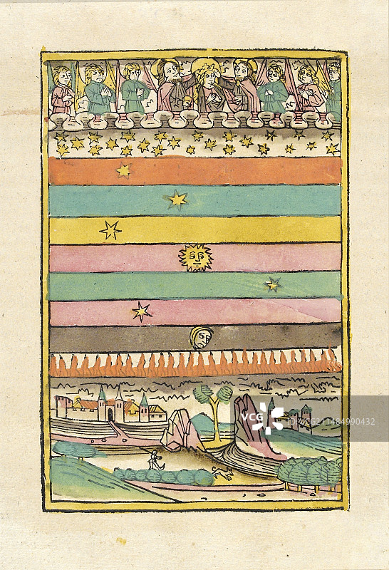 15世纪的天球仪图片素材