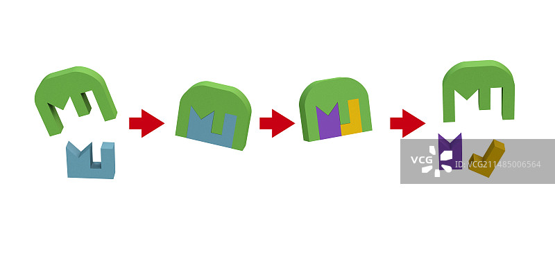 过氧化氢酶对过氧化氢的作用图片素材