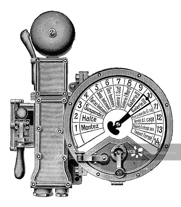 19世纪矿业电报单图片素材