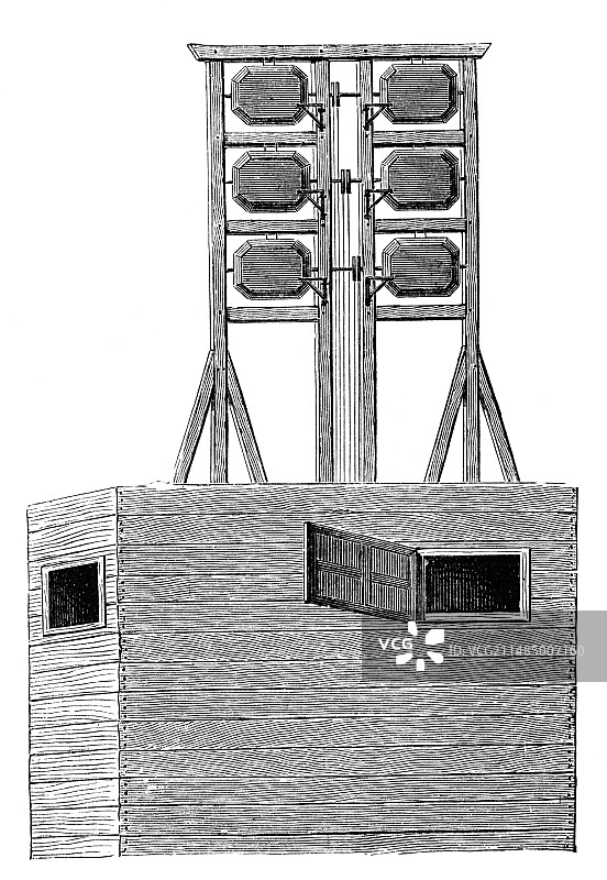 19世纪光学电报图片素材