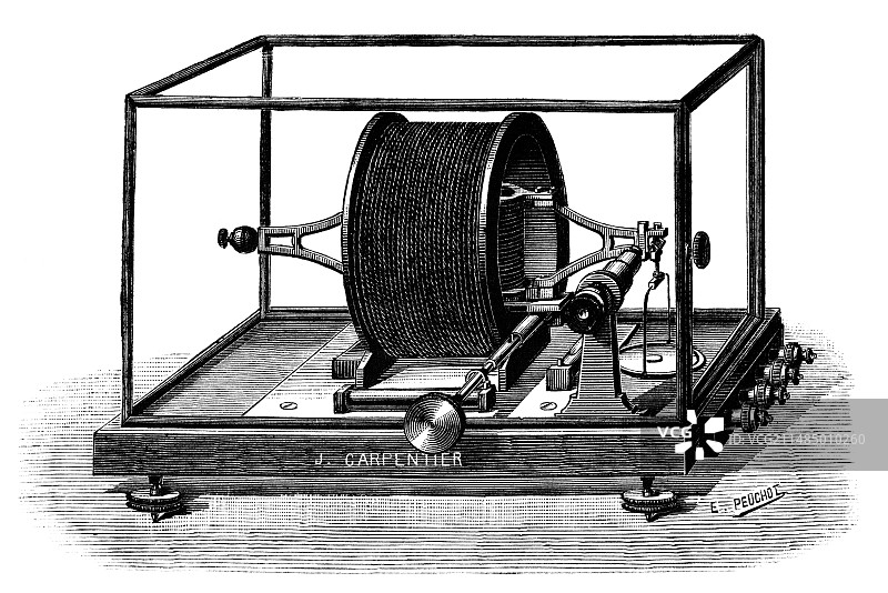19世纪的佩拉特电测力计图片素材