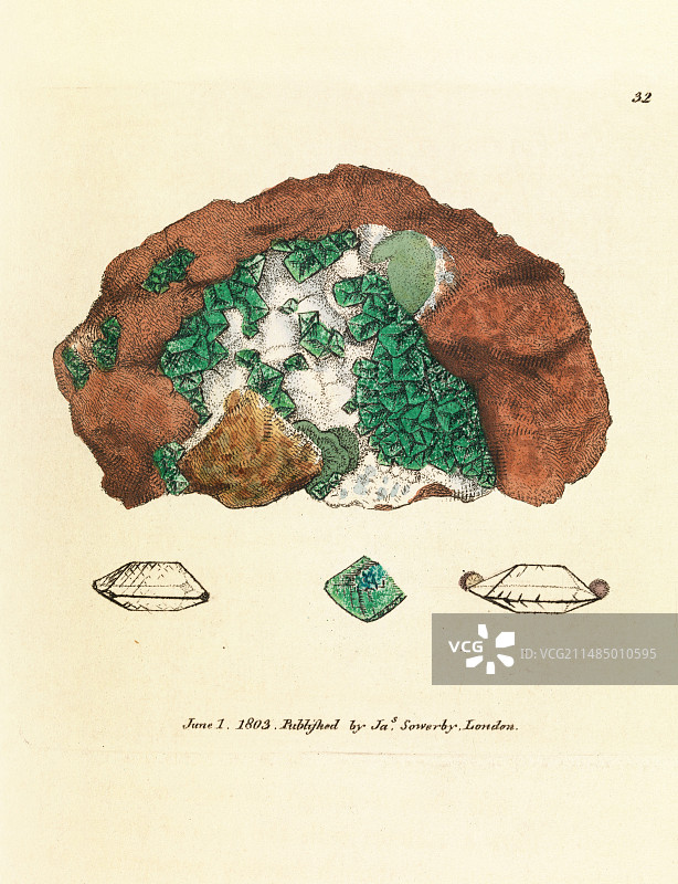 水磷铝铜矿晶体，1803年图片素材