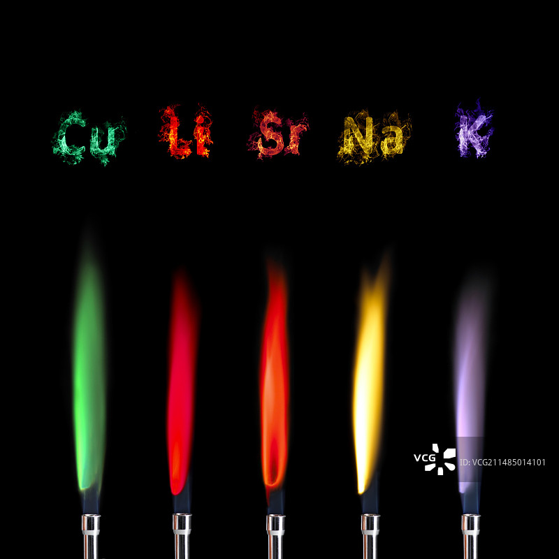 火焰测试序列图片素材