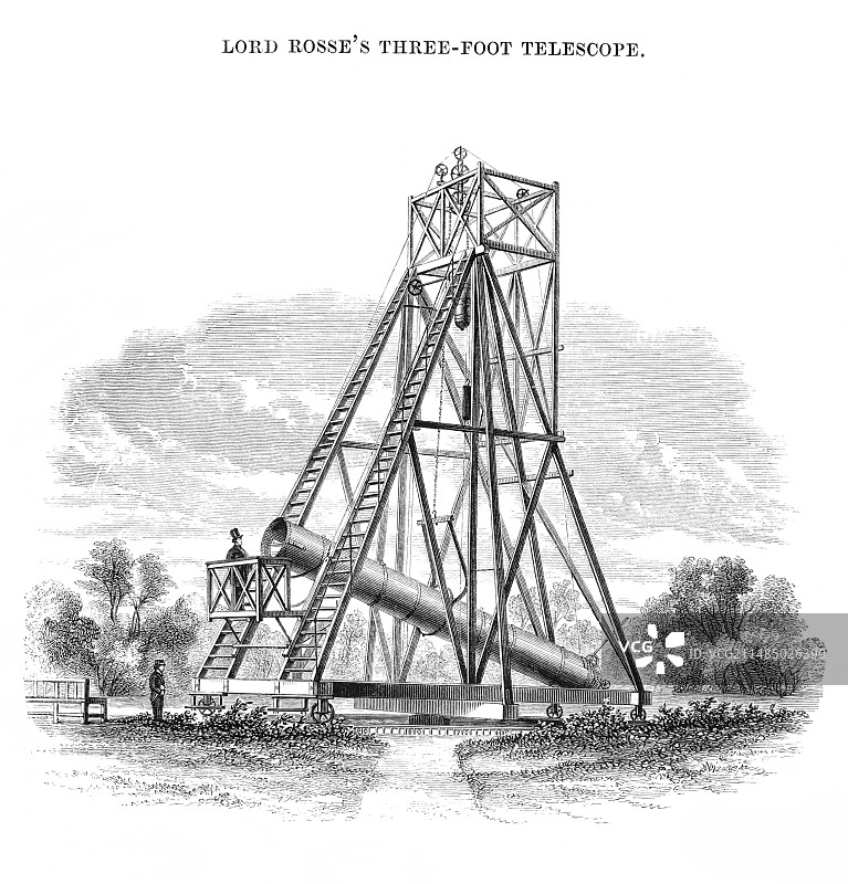 罗斯勋爵的3英尺望远镜，爱尔兰图片素材