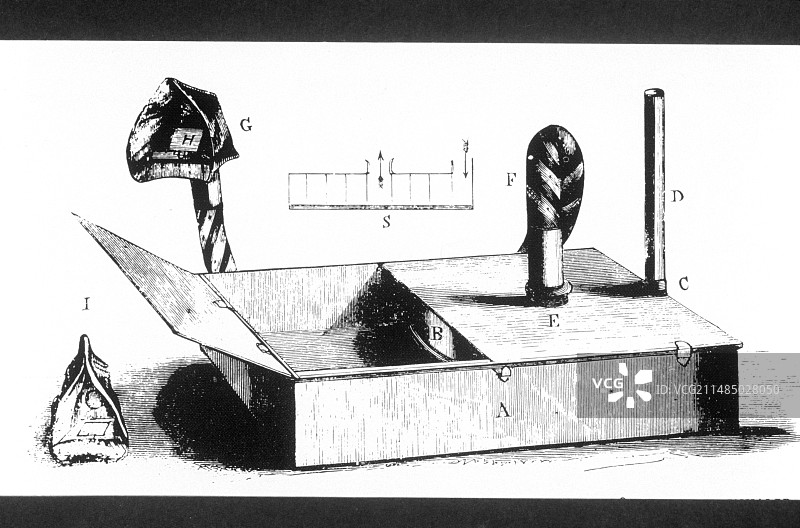 约翰·斯诺的乙醚吸入器，1847年，艺术作品图片素材