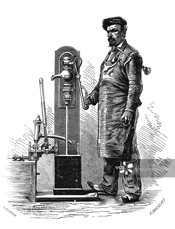 19世纪的泵测试图片素材
