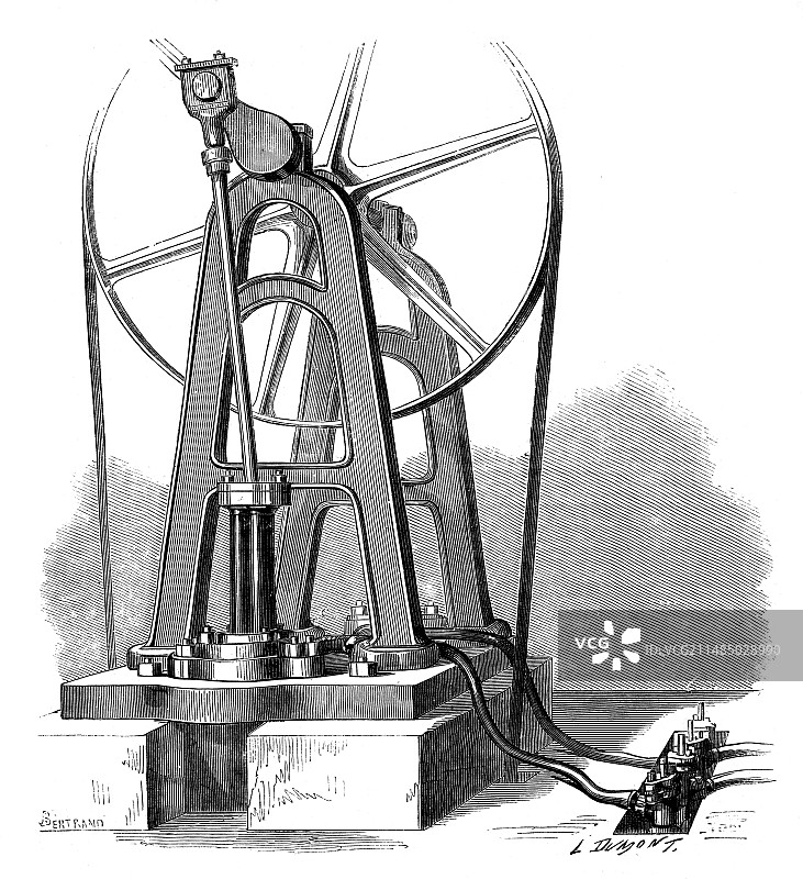 19世纪的压缩气泵图片素材