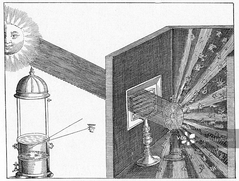 17世纪光学实验图片素材