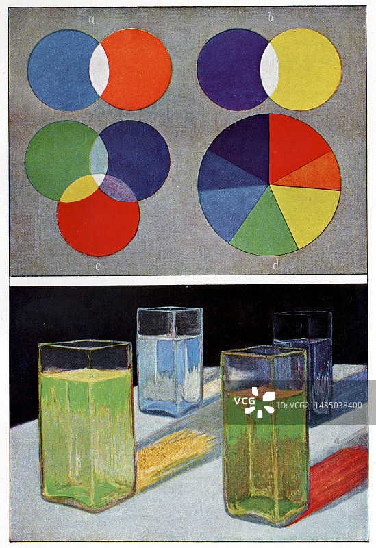 互补色历史艺术品图片素材