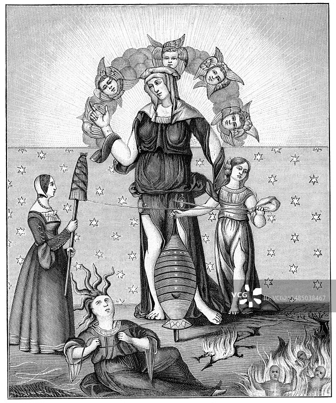 占星术与命运，历史艺术作品图片素材