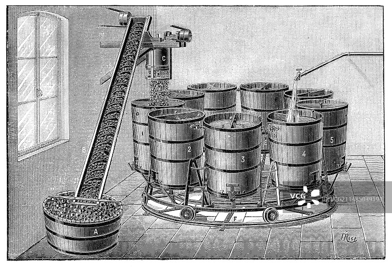19世纪的苹果酒生产图片素材