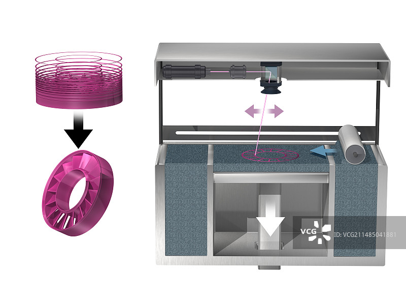 3D打印机艺术作品图片素材
