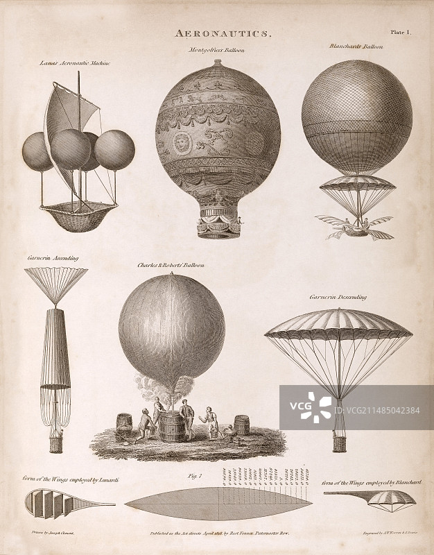 早期气球设计历史艺术品图片素材