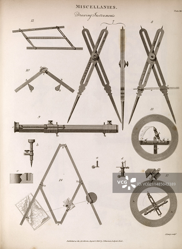 19世纪的技术绘图设备图片素材