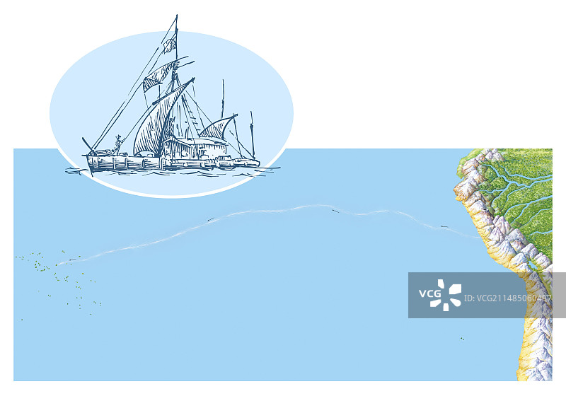 康提基号远征路线，1947年图片素材