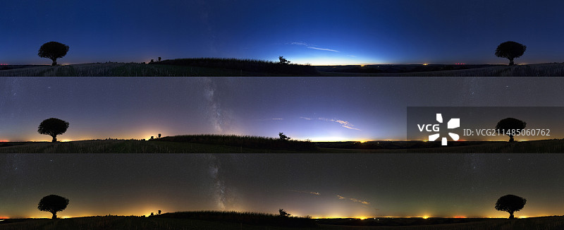 360度全景黄昏序列图片素材