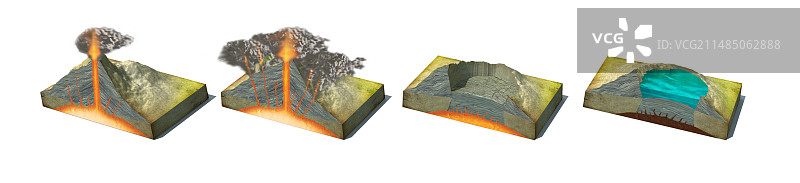 火山崩塌序列艺术图图片素材