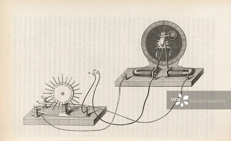 1847年拨号电报系统图片素材