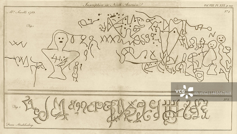 1787年迪顿岩石研究图片素材