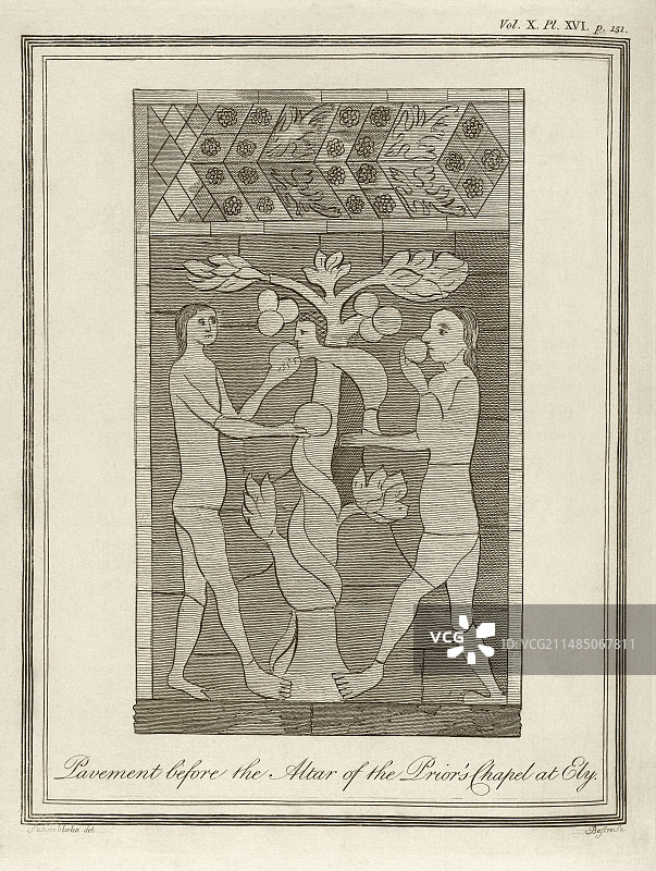 亚当和夏娃的诱惑，1789年图片素材