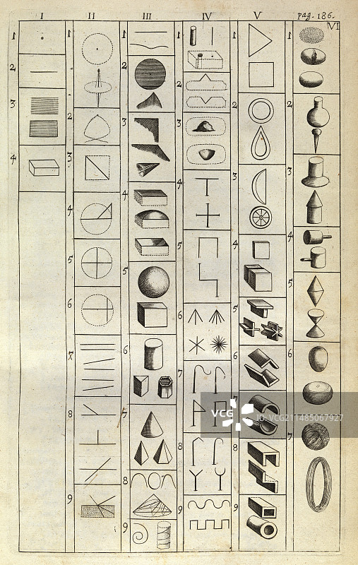 17世纪的哲学符号图片素材