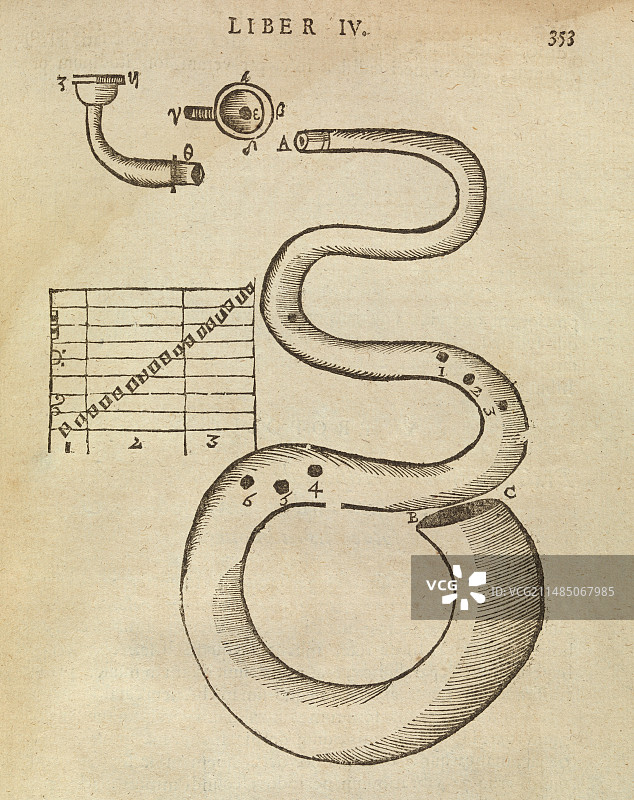 17世纪的喇叭图片素材