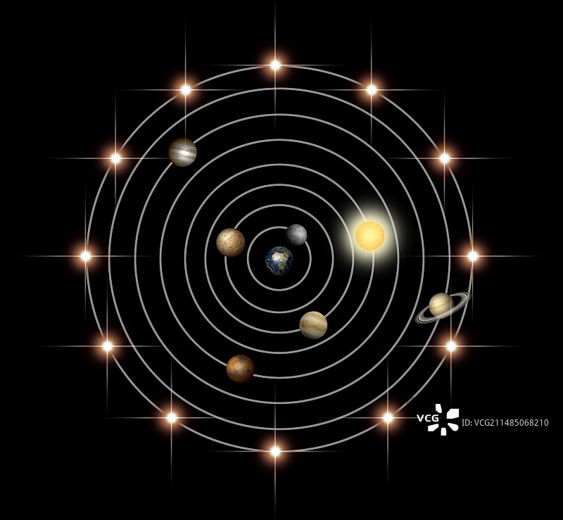 以地球为中心的世界模型艺术图图片素材