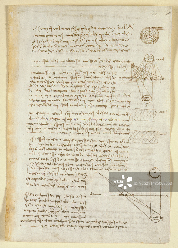 莱昂纳多·达·芬奇的画作图片素材