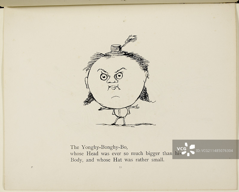 Yonghy-Bonghy-Bo图片素材