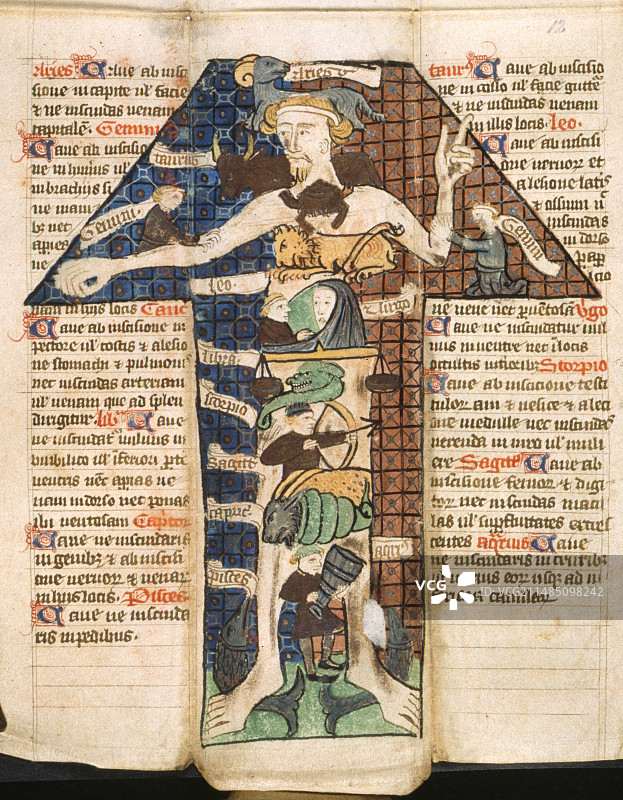 黄道十二宫人图片素材